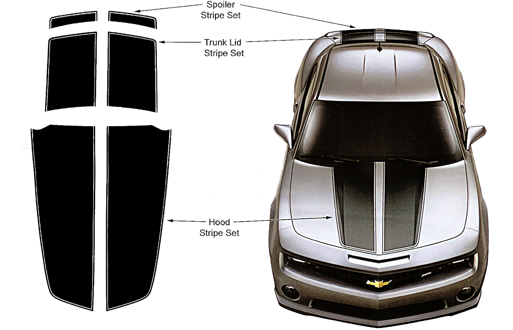 Chevy Camaro Racing Stripes